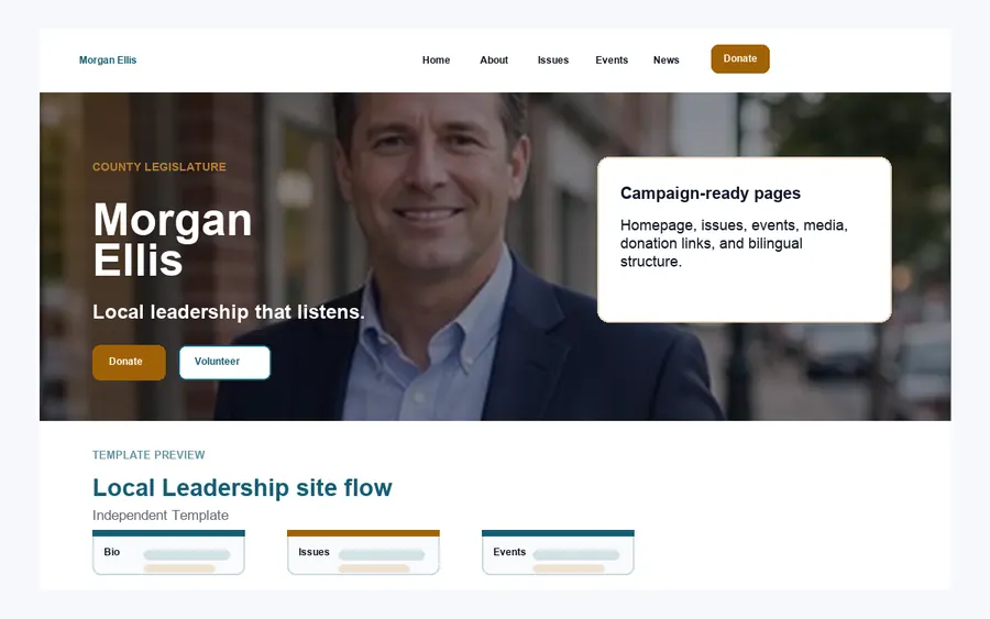 Local Leadership campaign website template preview