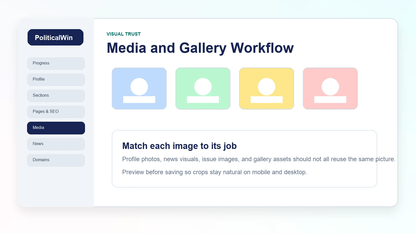 How to Use Media and Gallery Images So a Campaign Site Looks Active tutorial screenshot